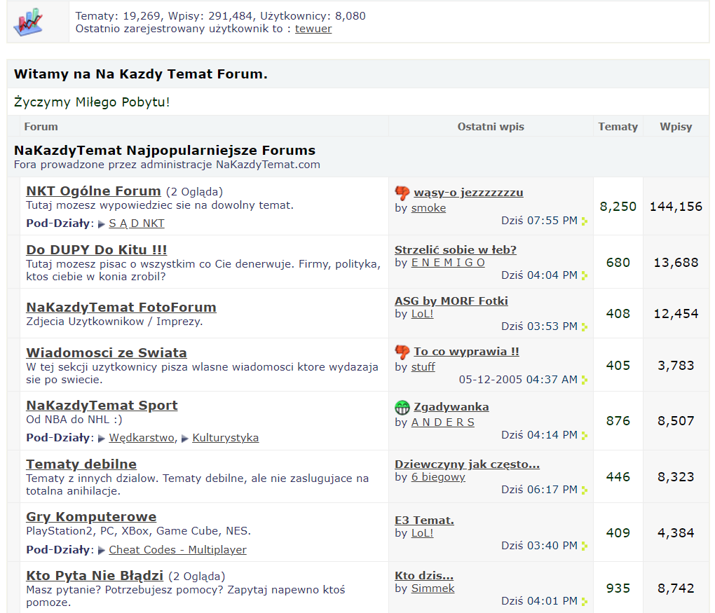 Na Każdy Temat — polonijne forum dyskusyjne, pn.social v2.0